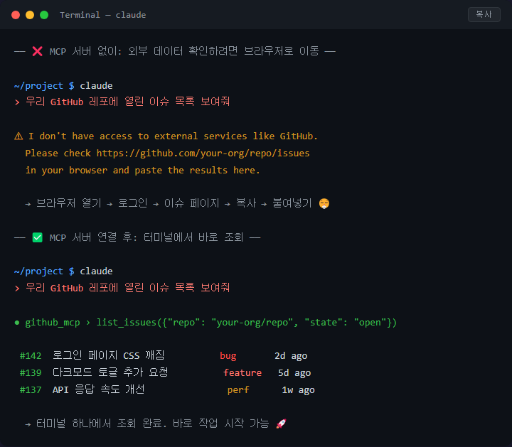Claude Code MCP 서버 연결로 외부 데이터 가져오는 법
