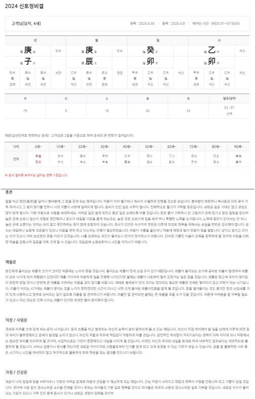 신한은행_신한생명_토정비결_신년운세
