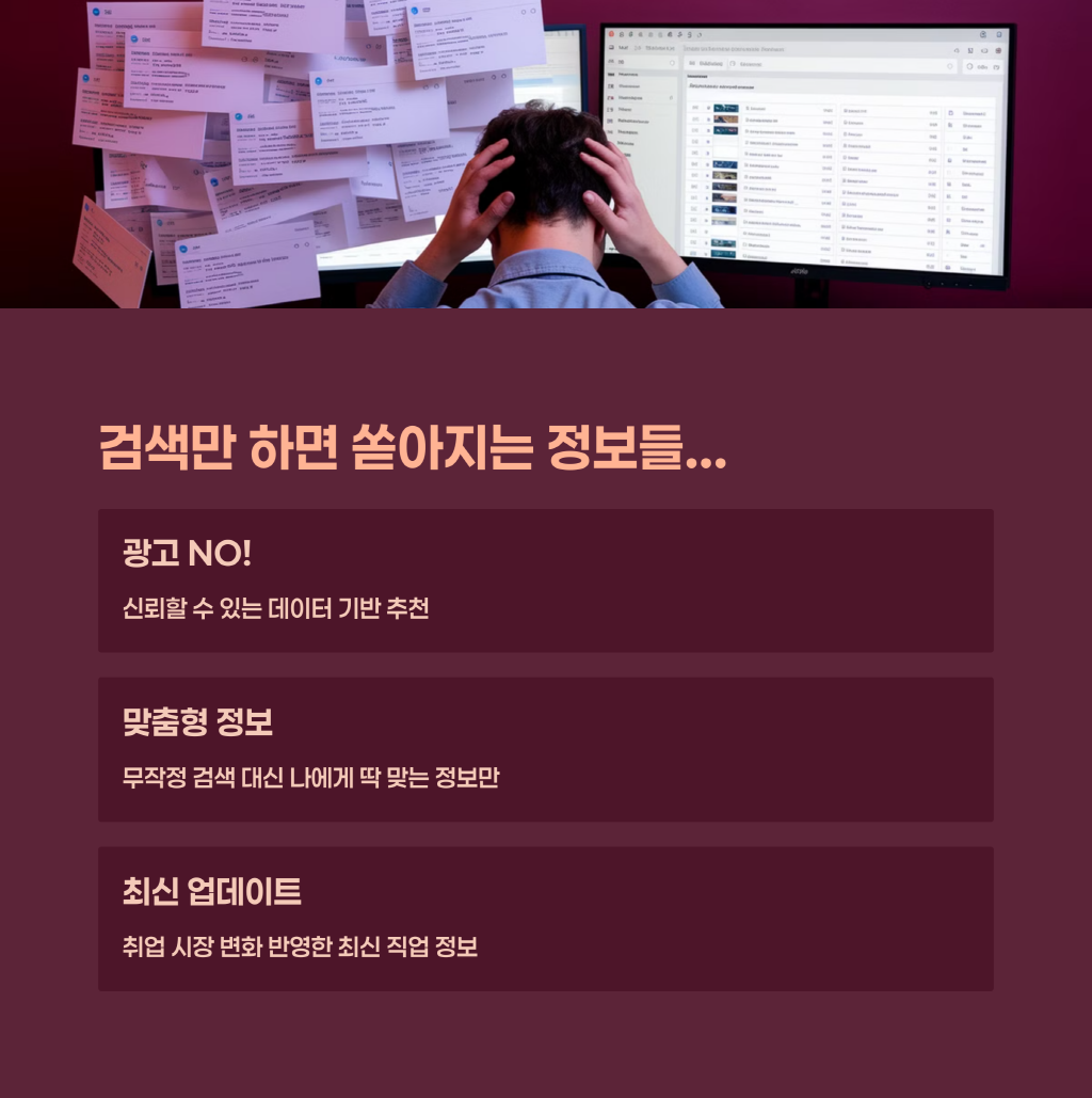 모바일 잡케어