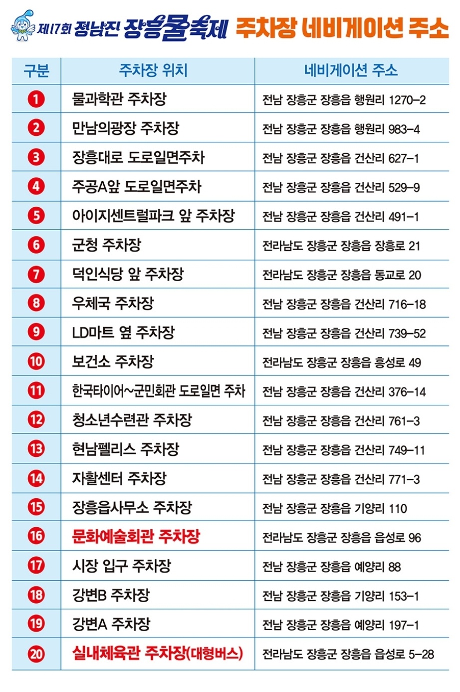 장흥 물축제(이미지출처 : 장흥 물축제 홈페이지)