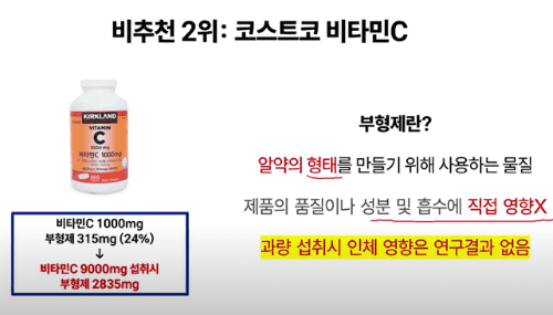 비타민C 메가도스, 이 제품은 피하세요!(간손상)