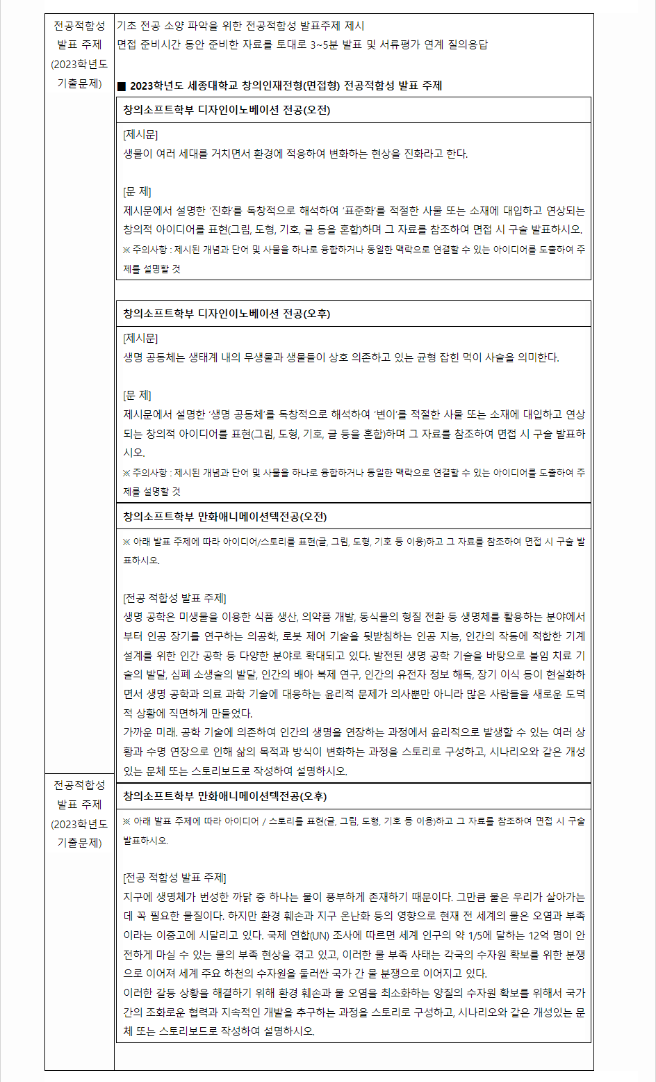 2024학년도 세종대학교 학생부종합전형 면접평가
