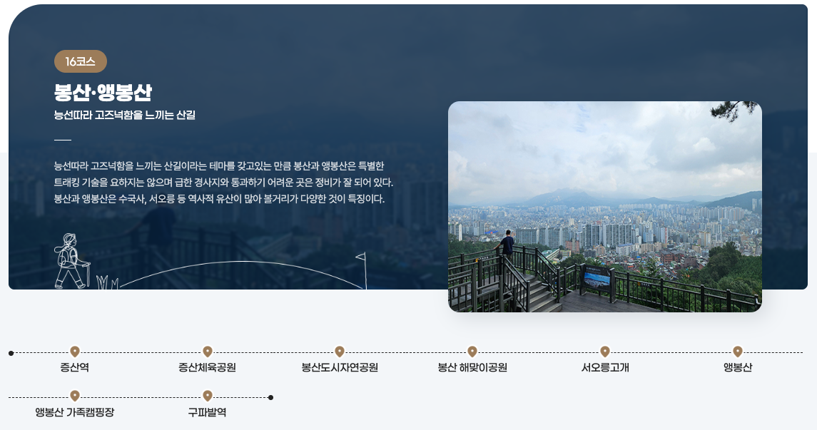서울둘레길 16코스 지도 봉산 앵봉산 구간 등산 트레킹 후기