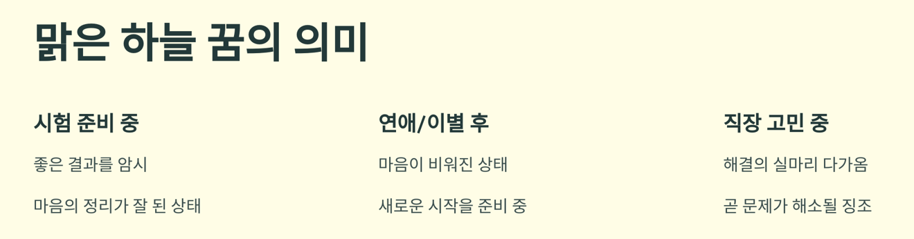 맑은 하늘 꿈의 의미