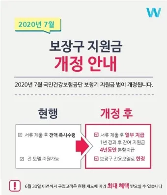 보청기 지원금 대상 금액 신청서류 보건소 절차_24