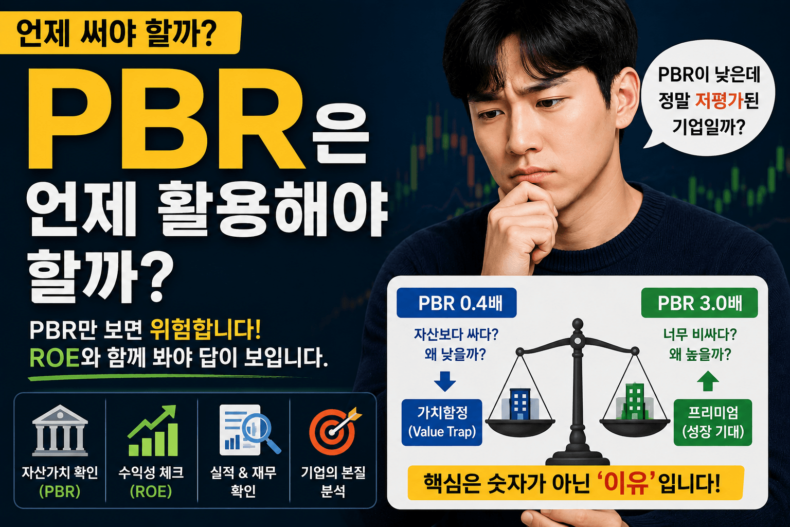 PBR은 언제 활용해야 할까?
