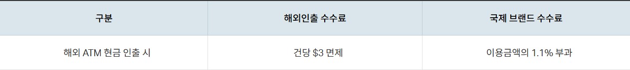 토스(Toss) 하나카드 Ver 2.0