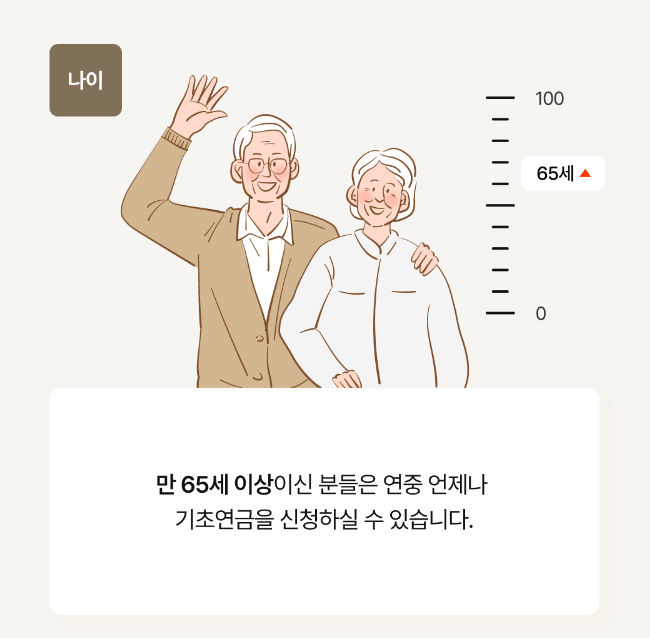 2024 노인기초연금 신청