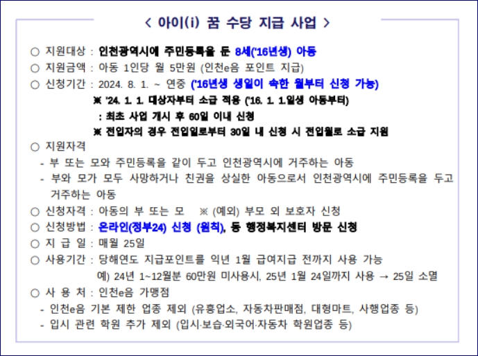 인천 아이꿈수당 지원대상 금액 신청방법