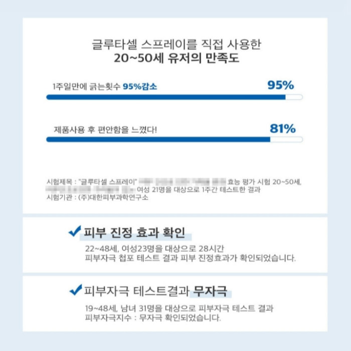 글루타셀 스프레이 가격 취급 약국 부작용 효능 사용법 후기