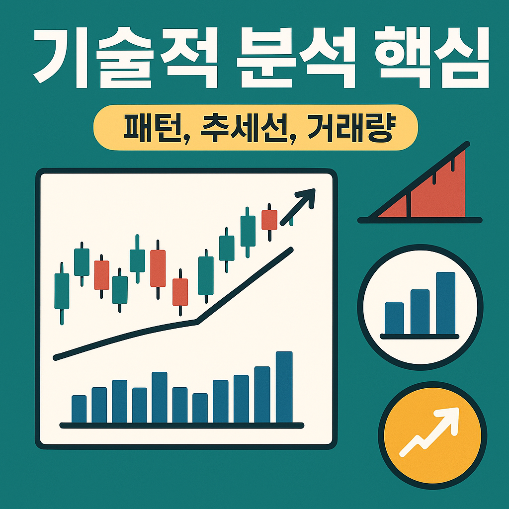기술적 분석 핵심 이미지