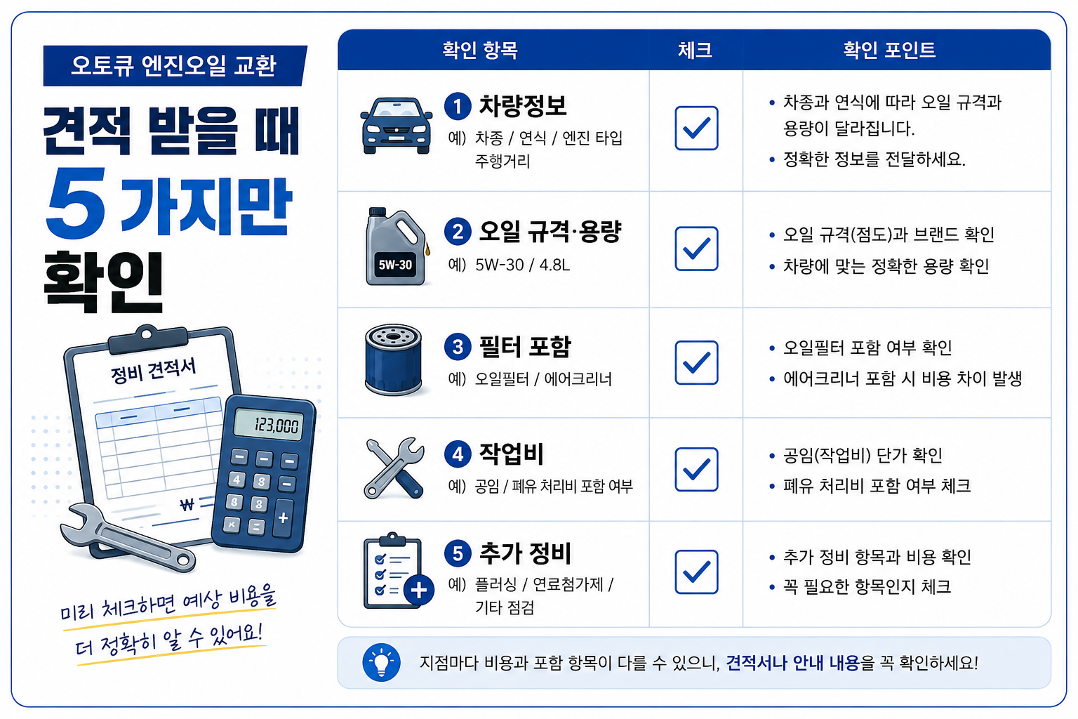 기아 오토큐 엔진오일 견적에서 확인해야 할 차량정보 오일 필터 공임 체크리스트 이미지