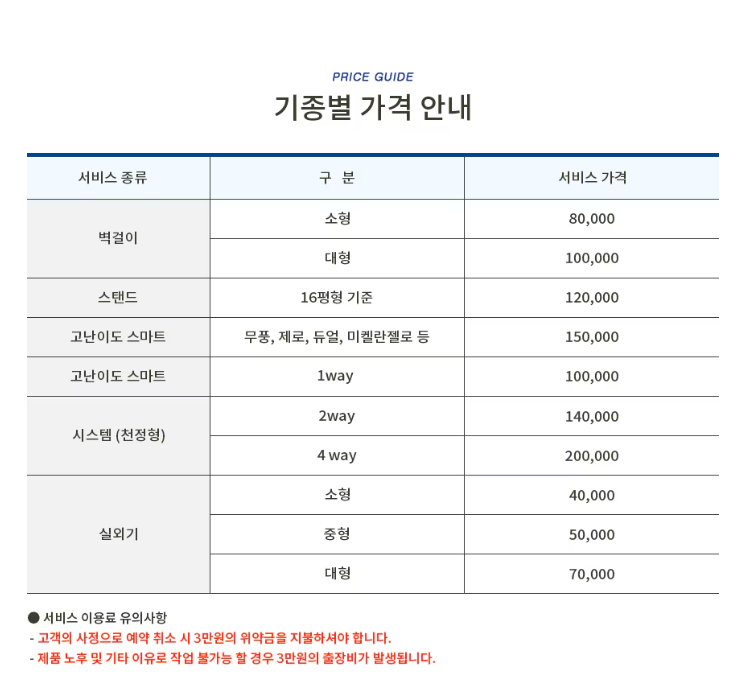 에어컨 청소업체 추천 비교