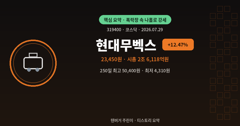 현대무벡스 주가 전망 요약