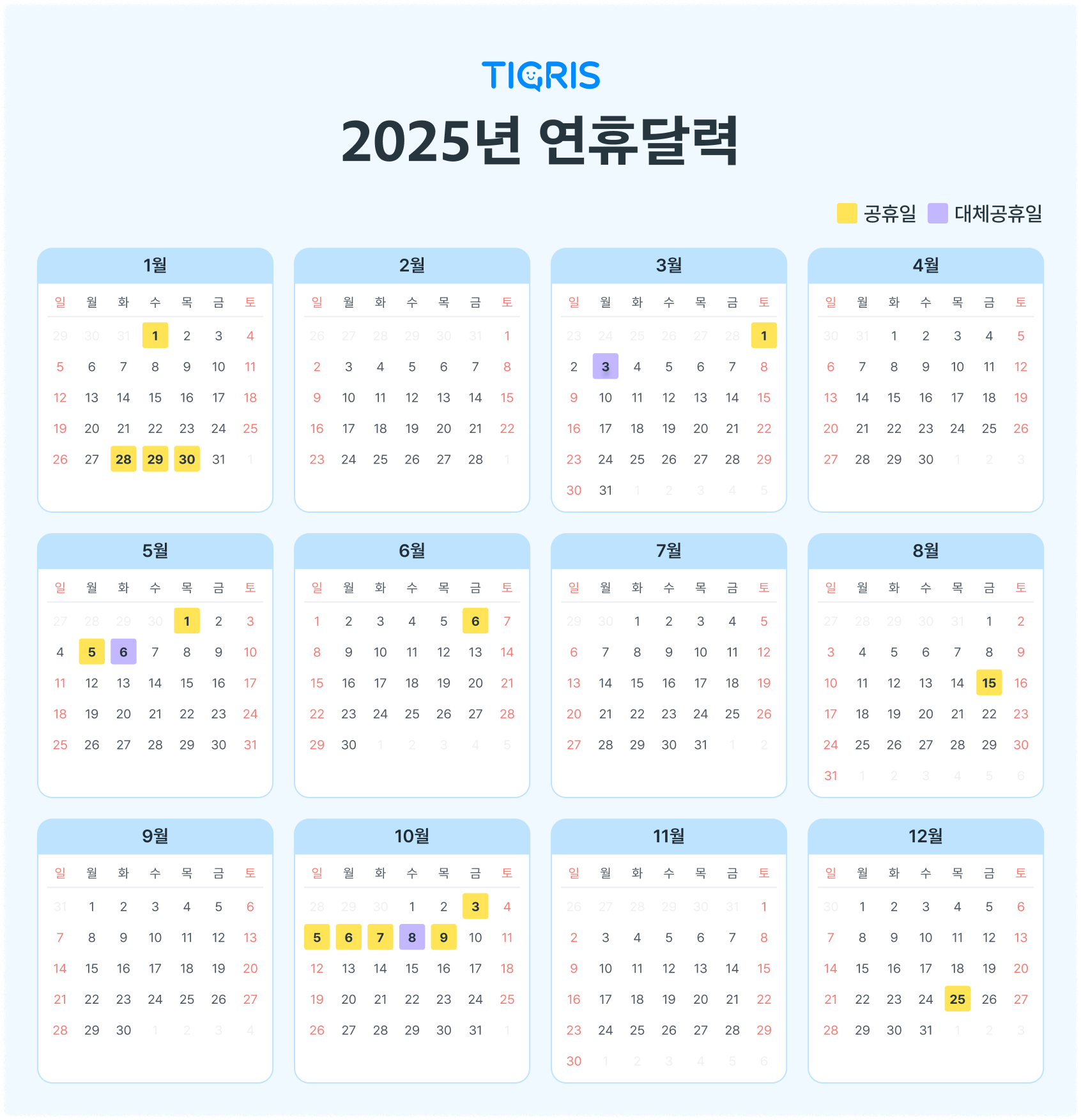 2025년 황금연휴 월별 활용