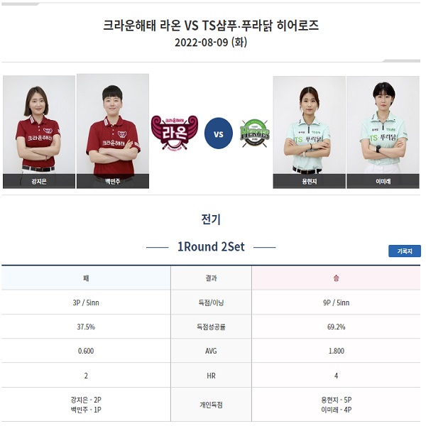 크라운해태 라온 vs TS샴푸 푸라닭 PBA팀리그 1라운드 - 제1세트 남자복식