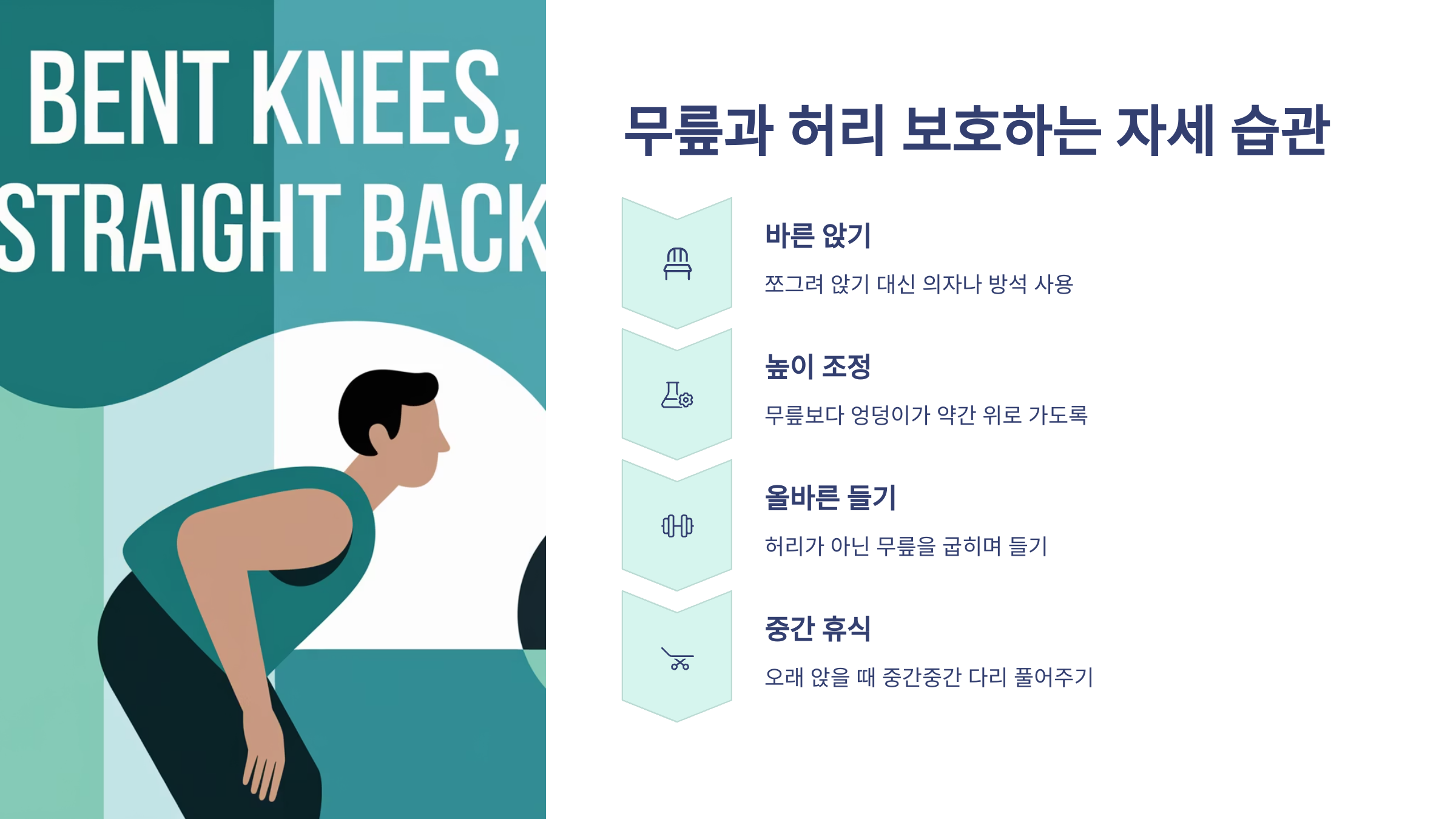 무릎과 허리를 보호하는 습관