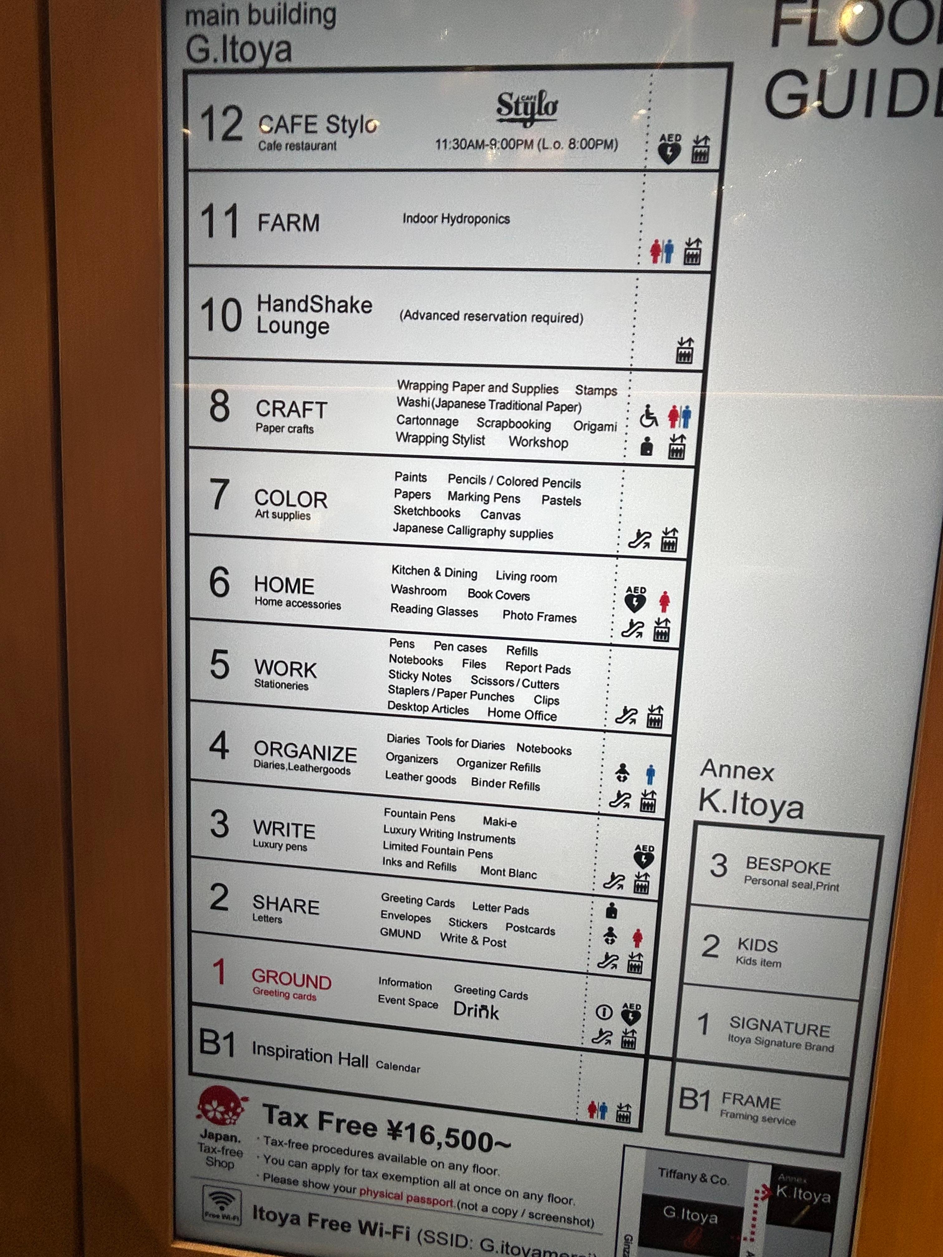 긴자거리 이토야문구 층별안내 사진