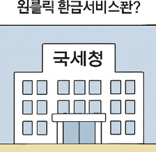 원클릭_환급서비스