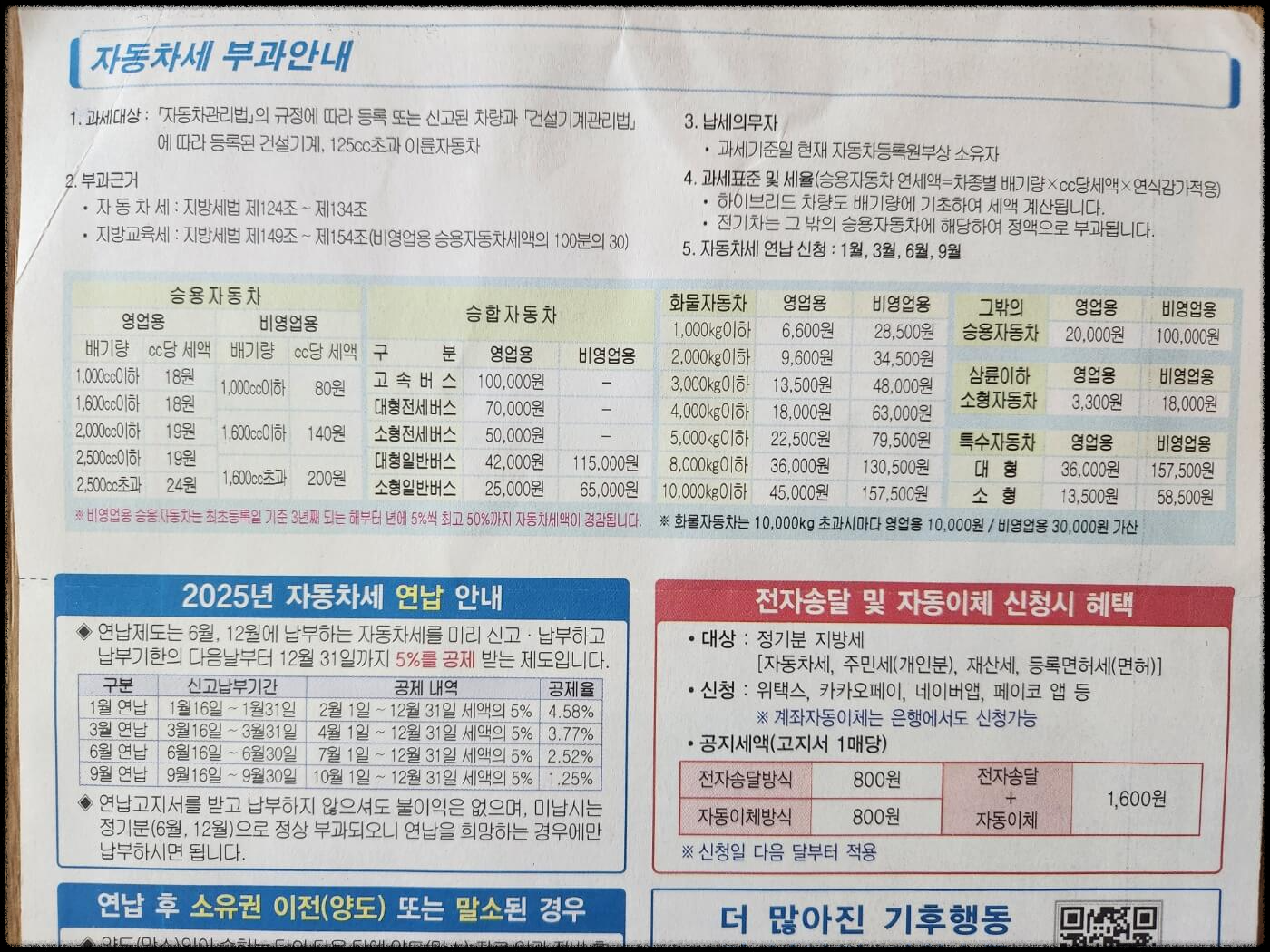 자동차세 연납방법