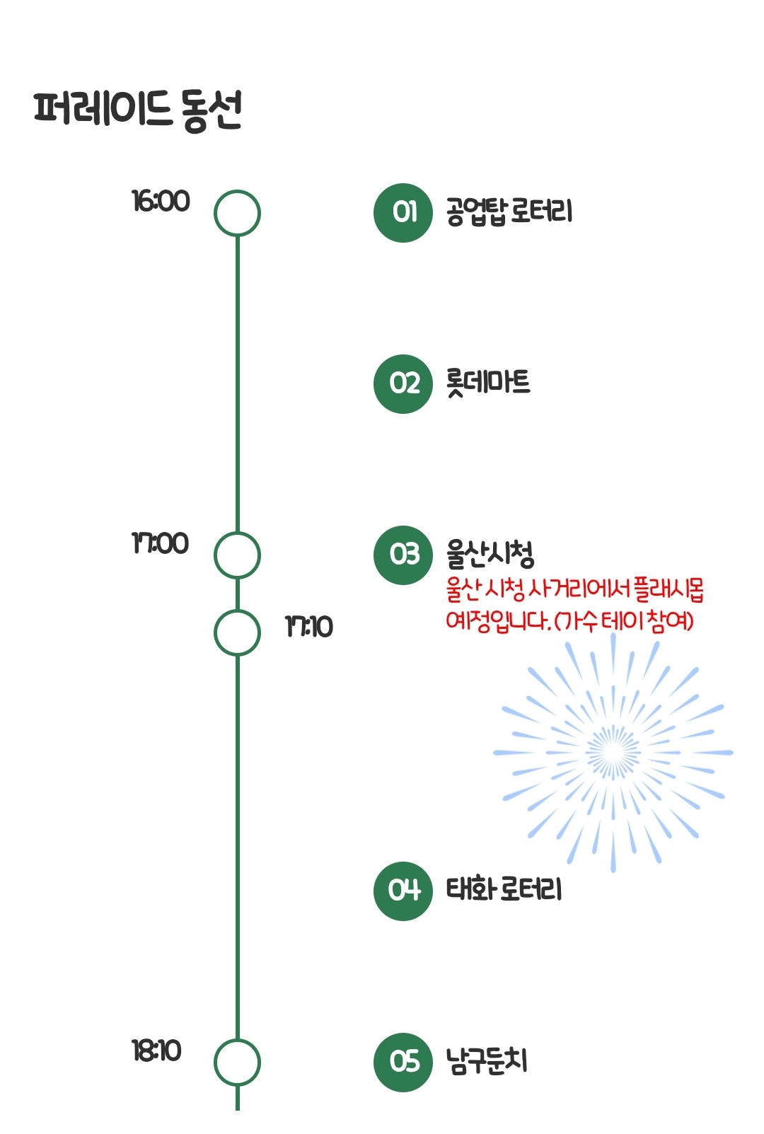 울산공업축제