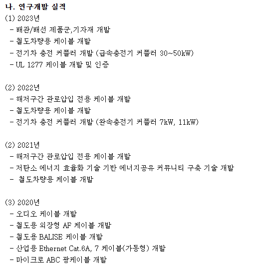 가온전선 연구개발 실적 현황