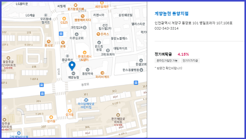 1월 넷째 주 농협 지역별 예금금리 비교