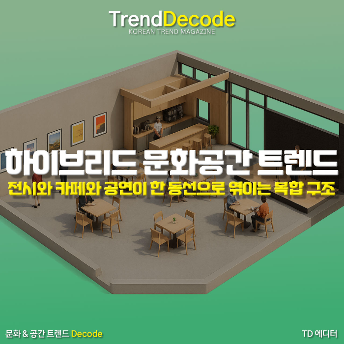 전시와 카페와 공연이 결합된 도심 복합문화공간의 모델링 항공샷