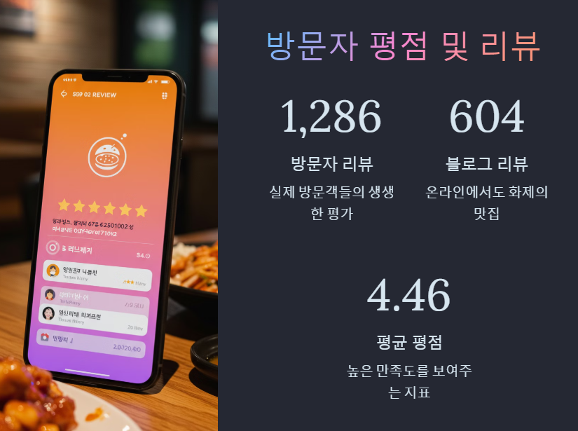 징거 김치찌개