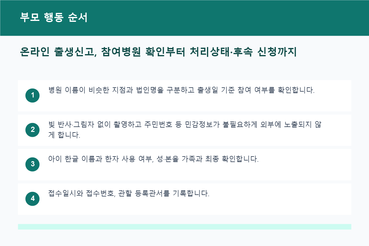 온라인 출생신고 참여병원 확인부터 처리완료까지 절차도