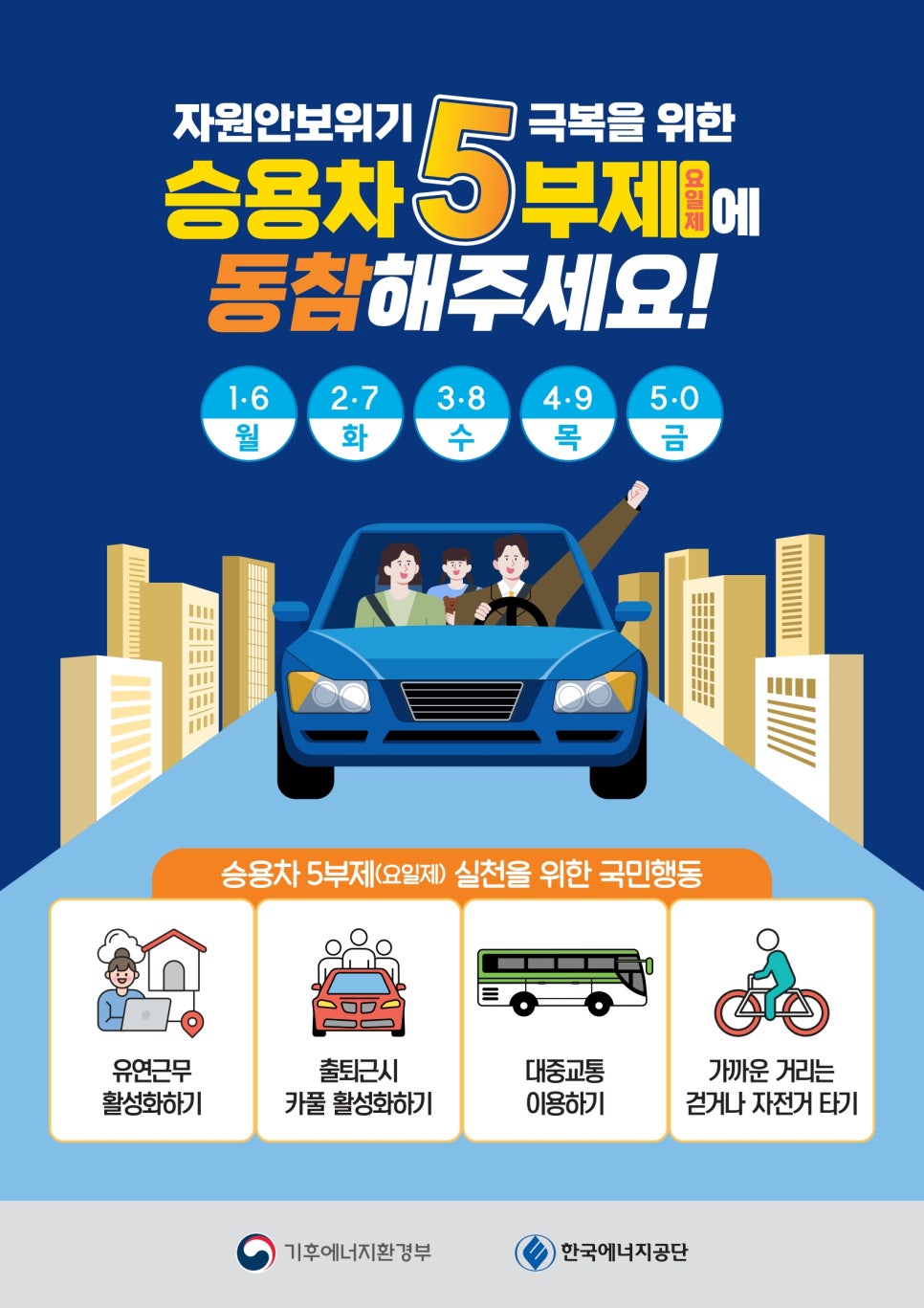 공영주차장 5부제 입차 제한 : 예외 차량 총정리