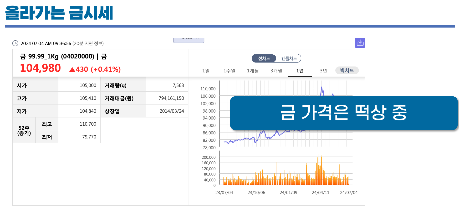 KRX 금투자