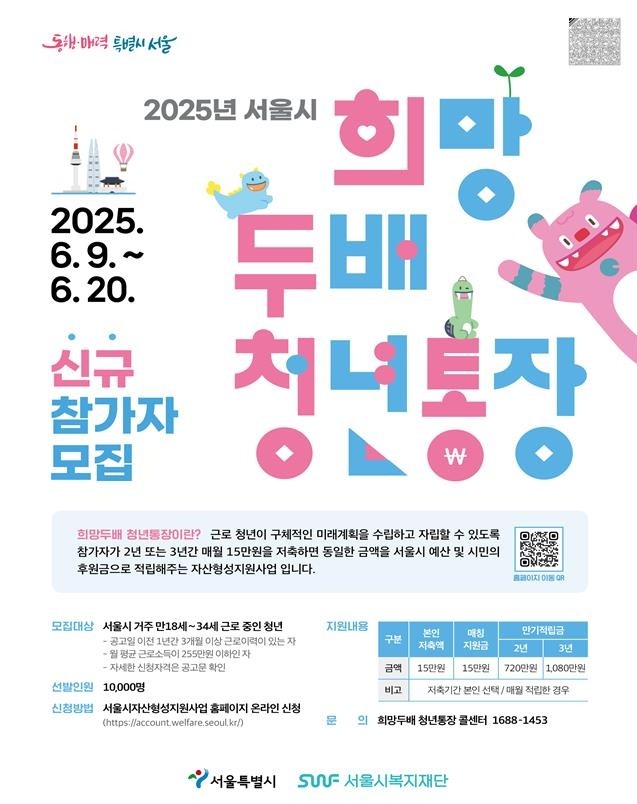 희망두배 청년통장 신청