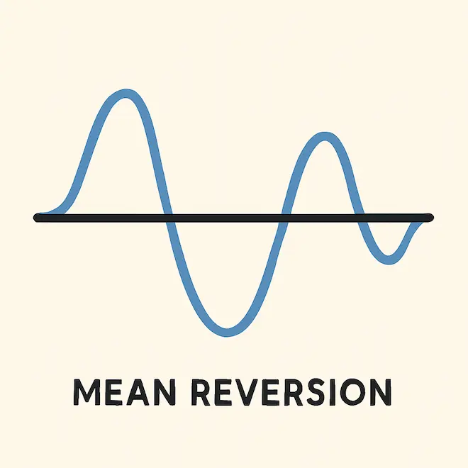 평균회귀의 법칙