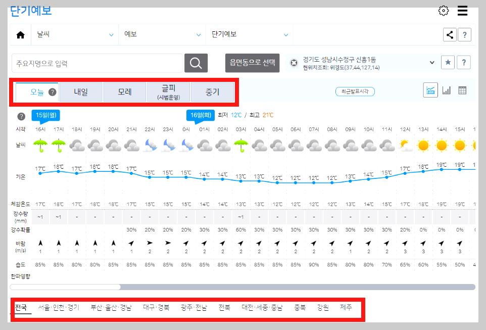 날씨
