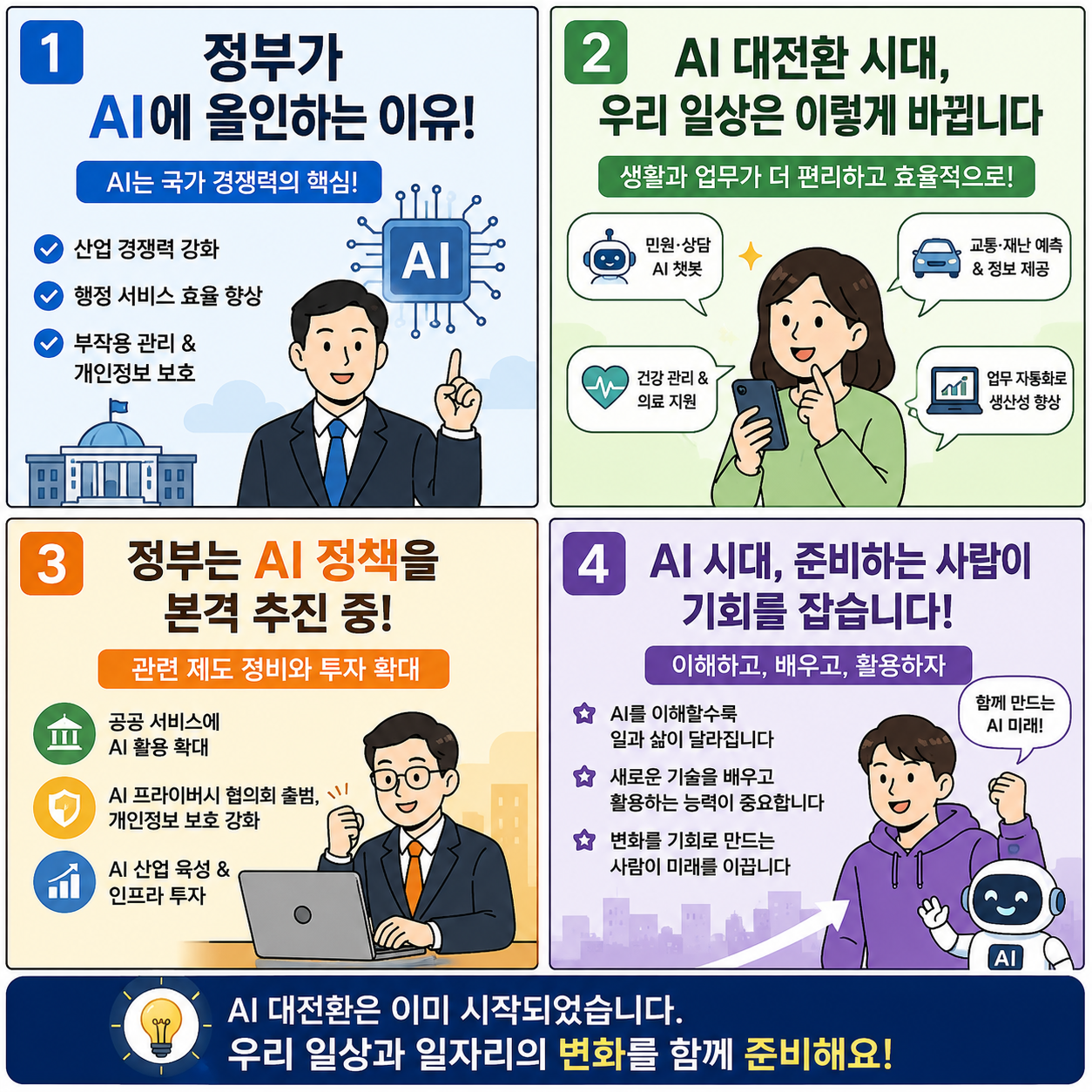 AI 대전환 시대 핵심 내용을 정리한 네컷 만화 이미지