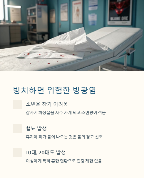 방치하면 위험한 방광염