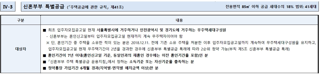 래미안 원펜타스
