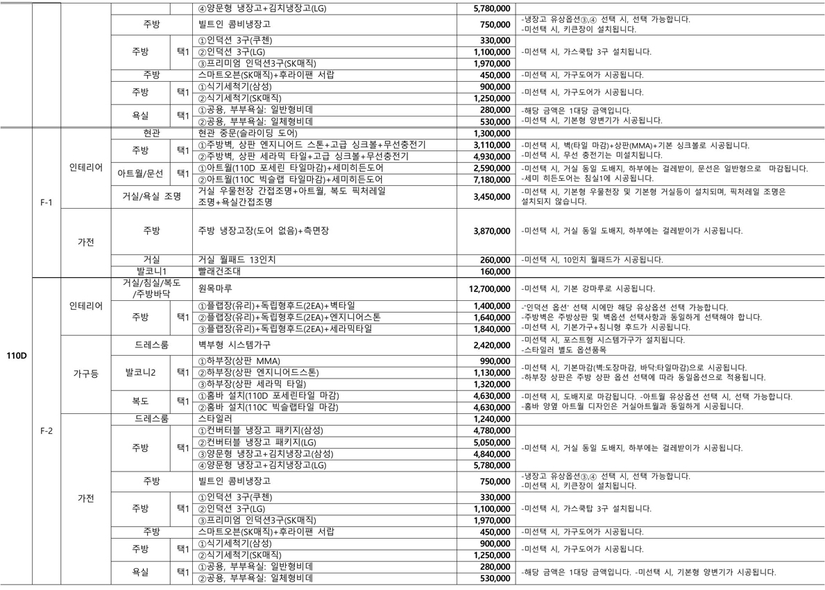 파주운정디에트르-20
