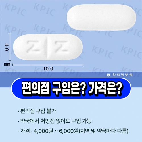 지르텍