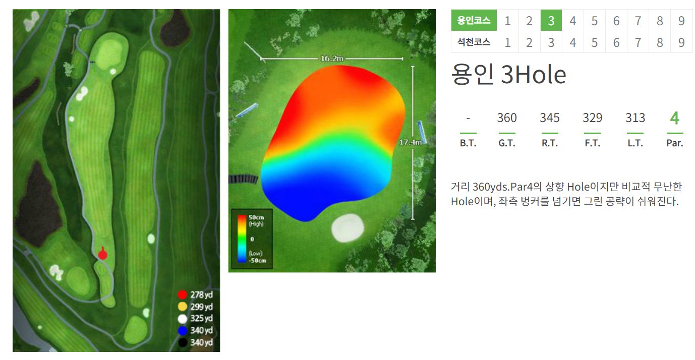 용인 CC 공략도 03