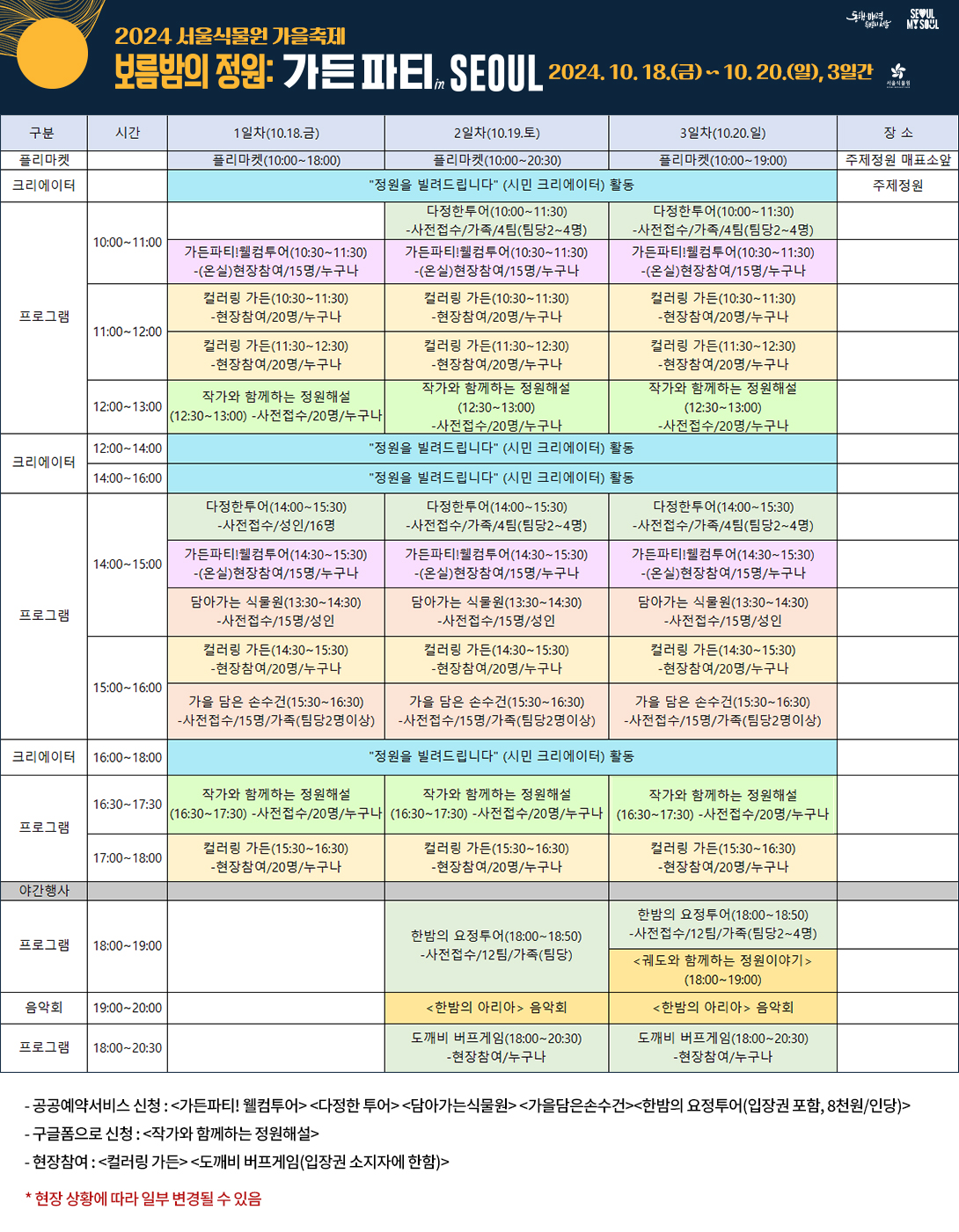 서울식물원 가든파티 인 서울