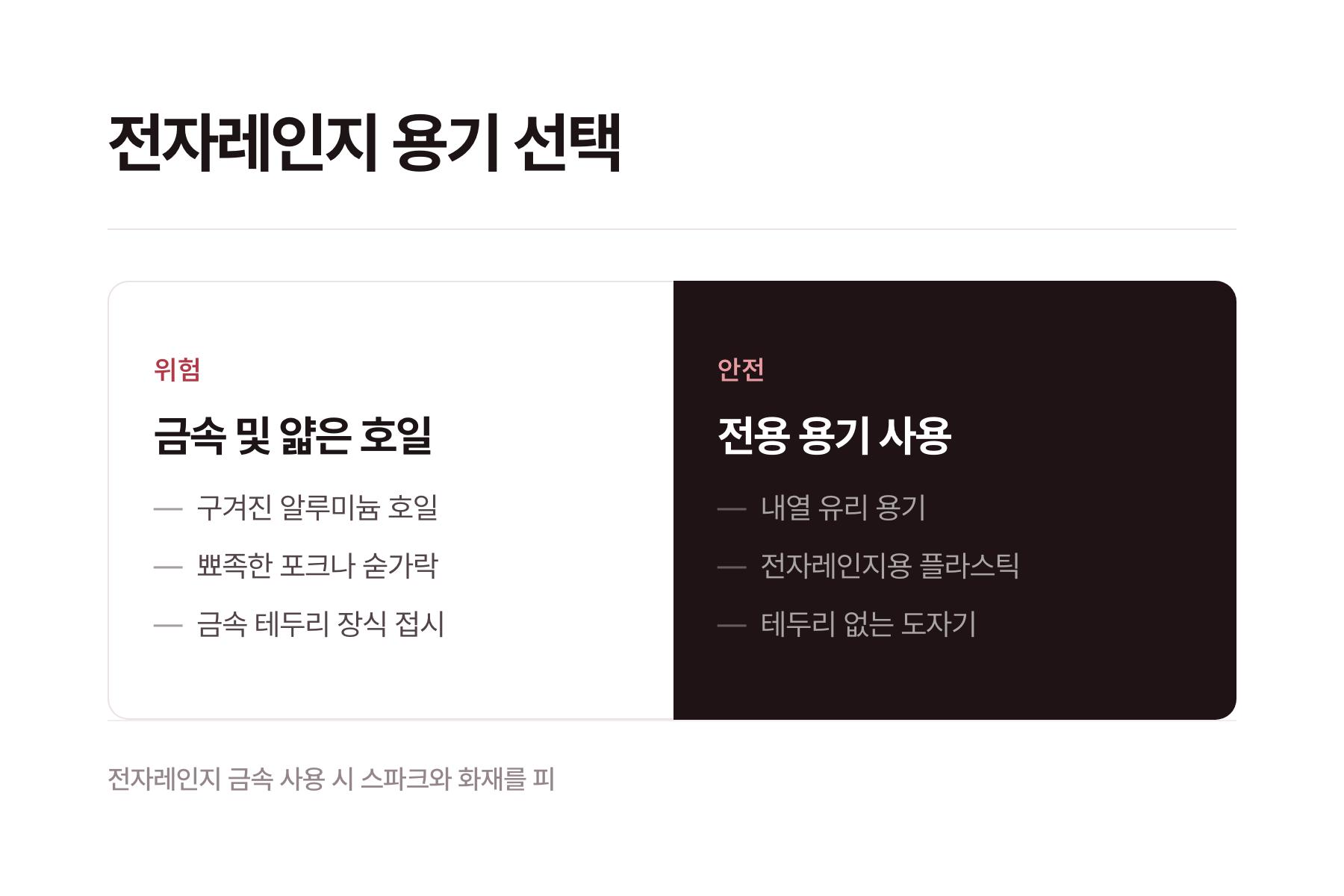 전자레인지 금속 사용 시 주의사항을 설명하는 썸네일 이미지