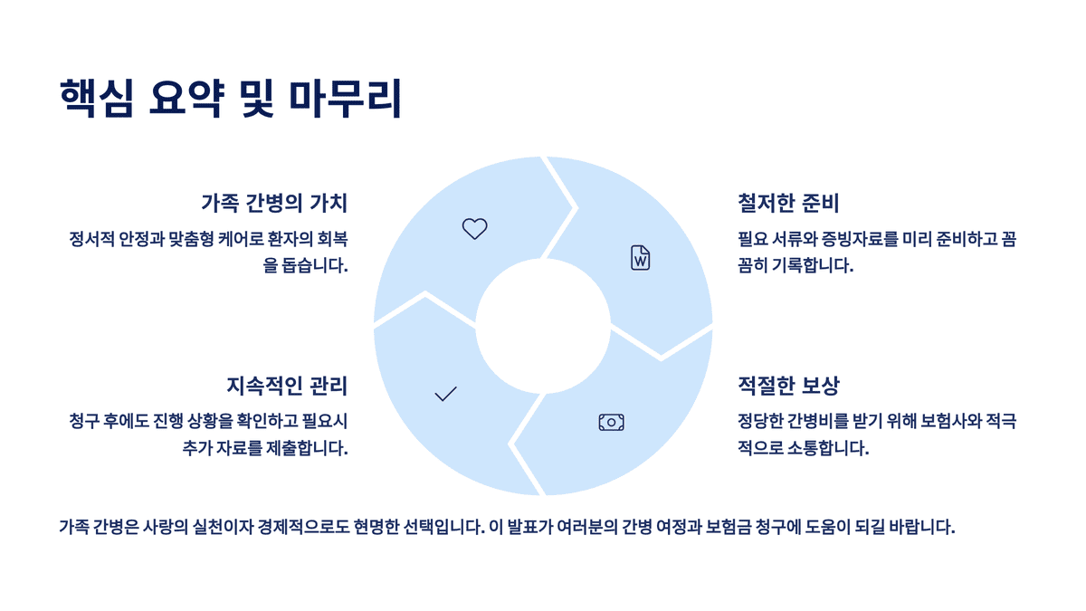 핵심 요약 및 마무리