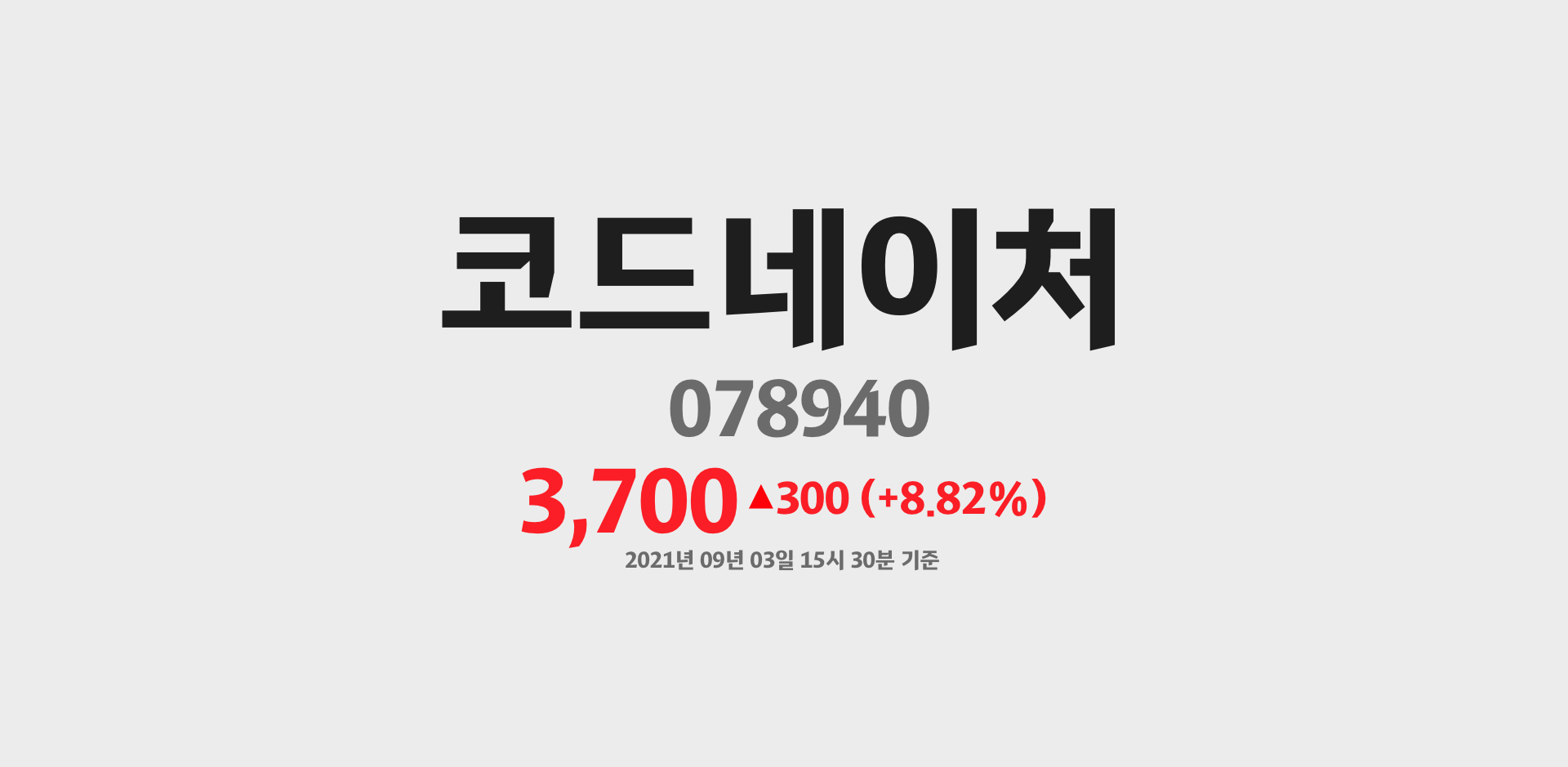 코드네이처 2021-09-03 15:30:00기준 주가