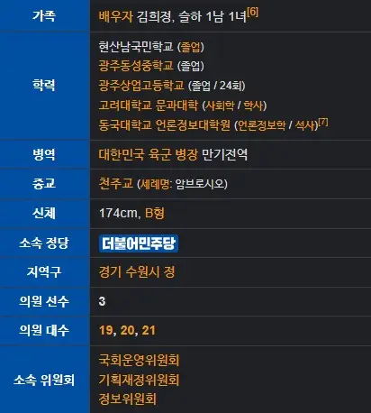 박광온 국회의원 프로필 나이 고향 학력