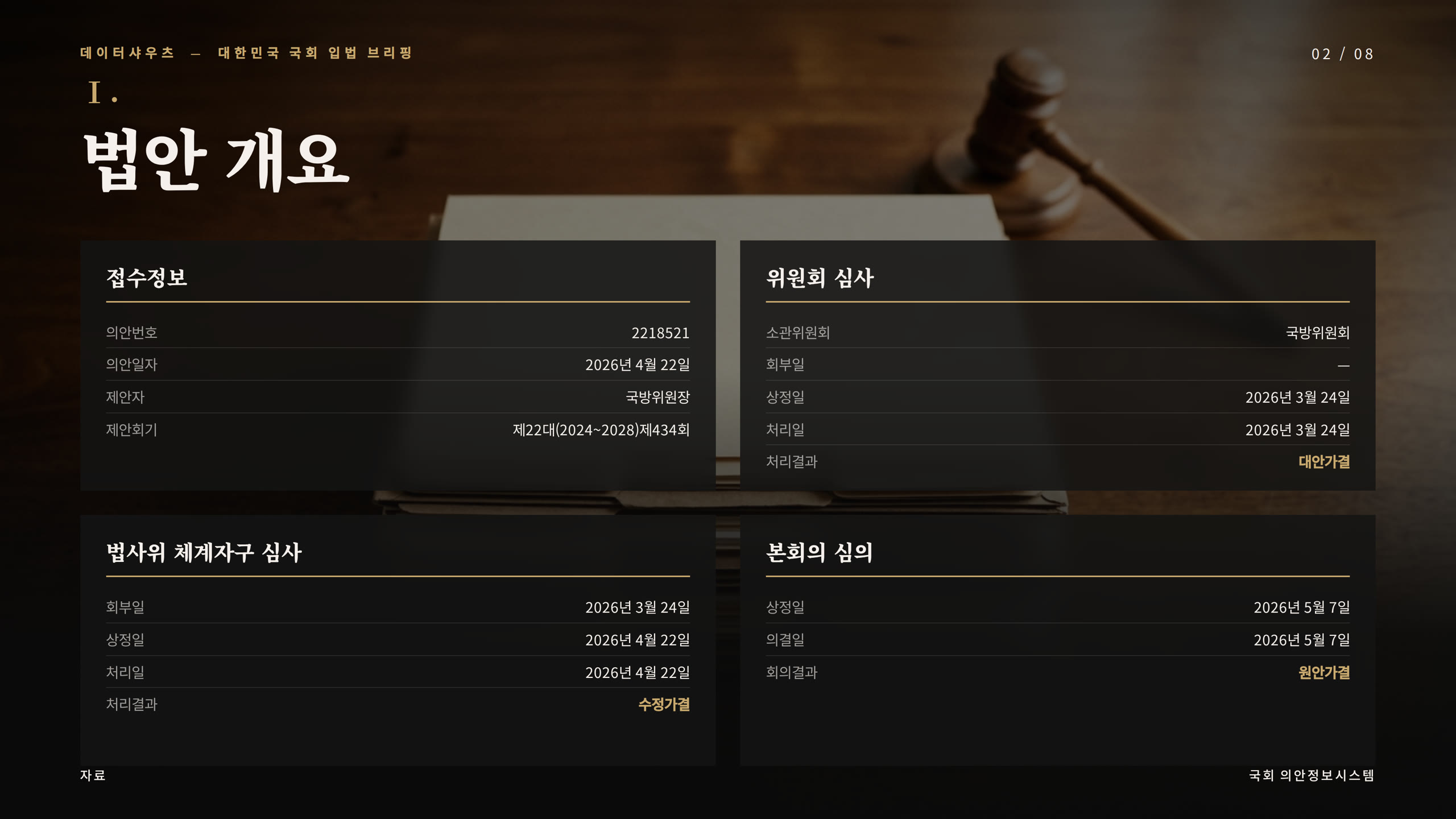 슬라이드 2