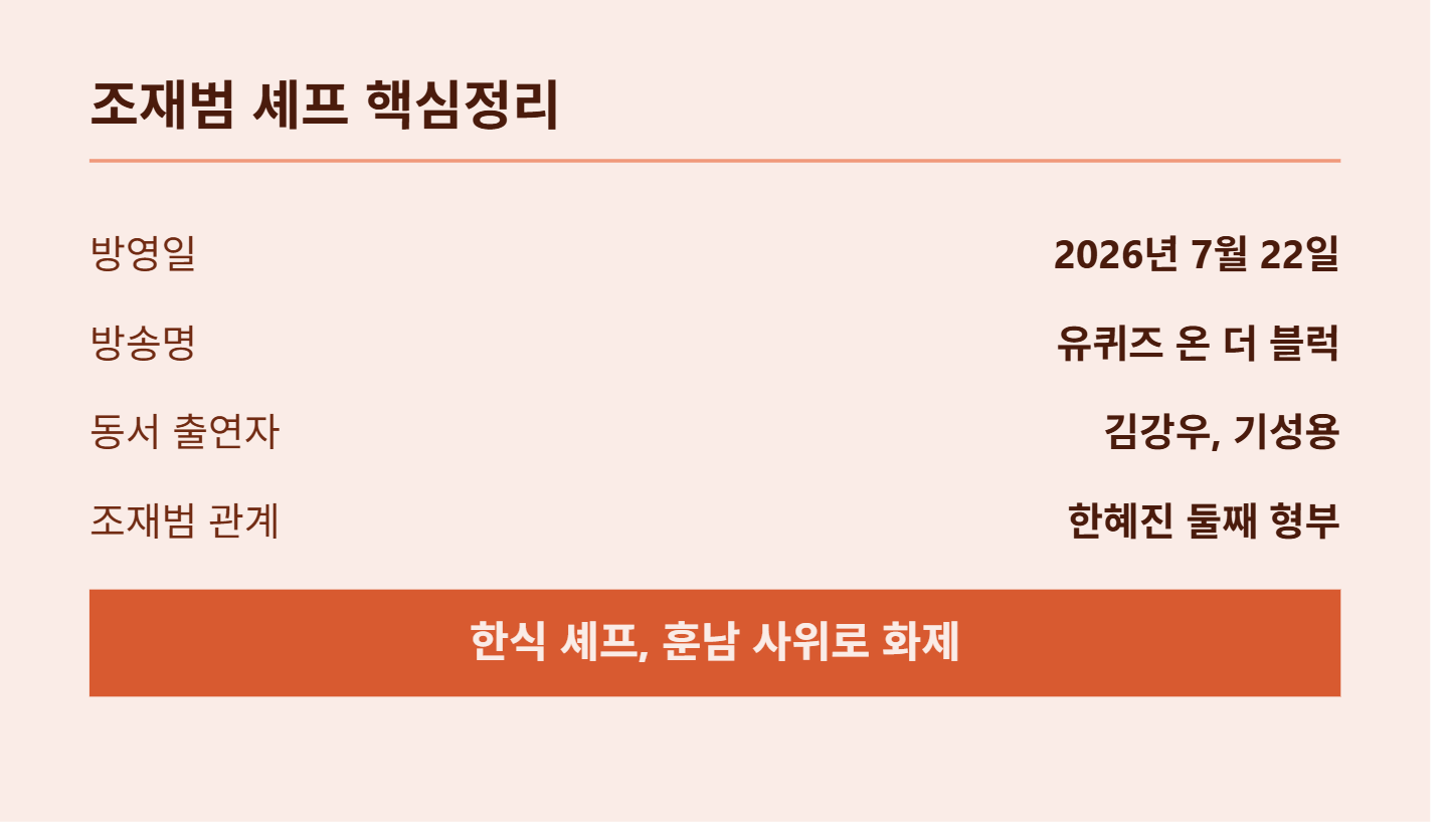 조재범 쉐프 프로필과 방송 출연 이력 총정리
