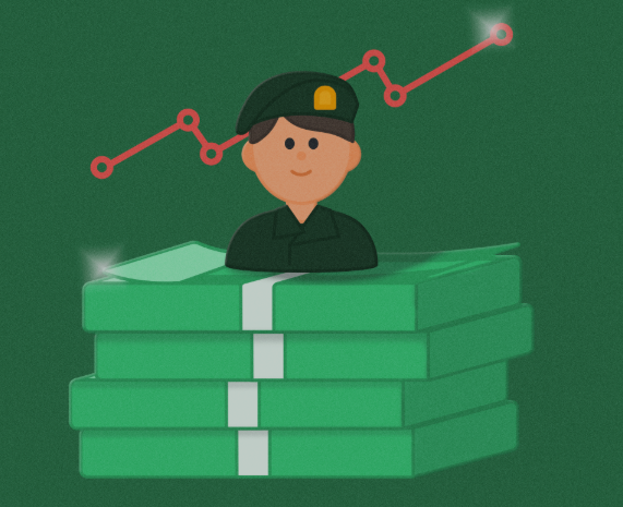 2025년 군인월급 장병내일준비적금