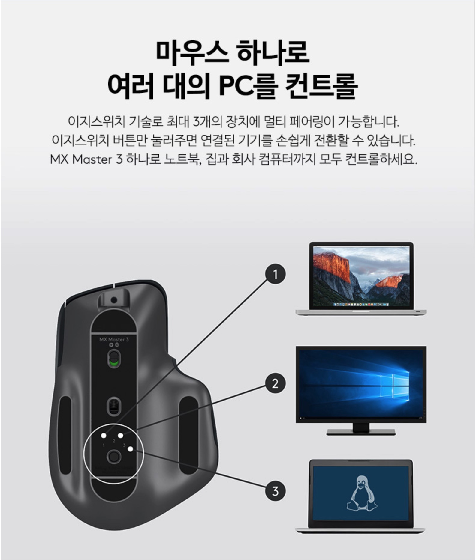 로지텍 MX Master 3 이지 스위치